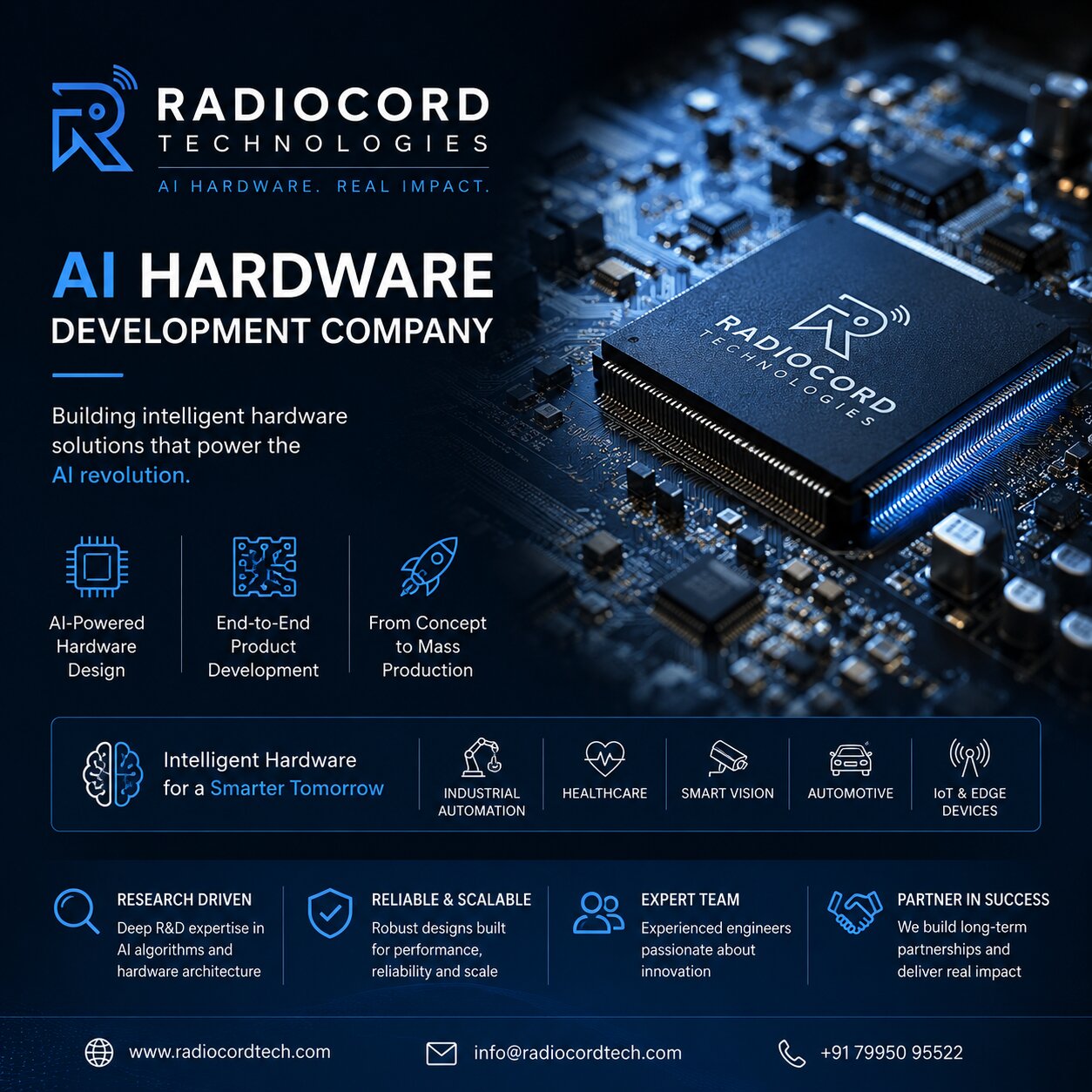ai hardware development company radiocord technologies​