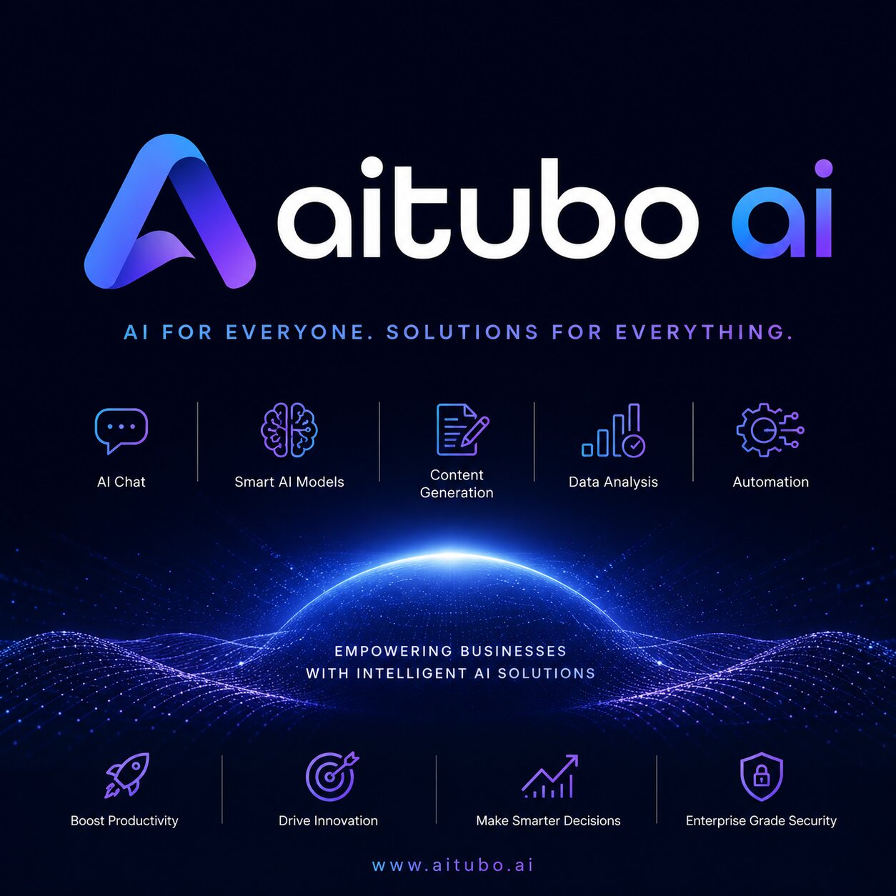 aitubo ai​