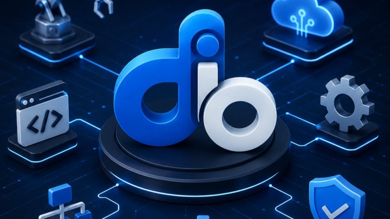 droven io ai automation tools
